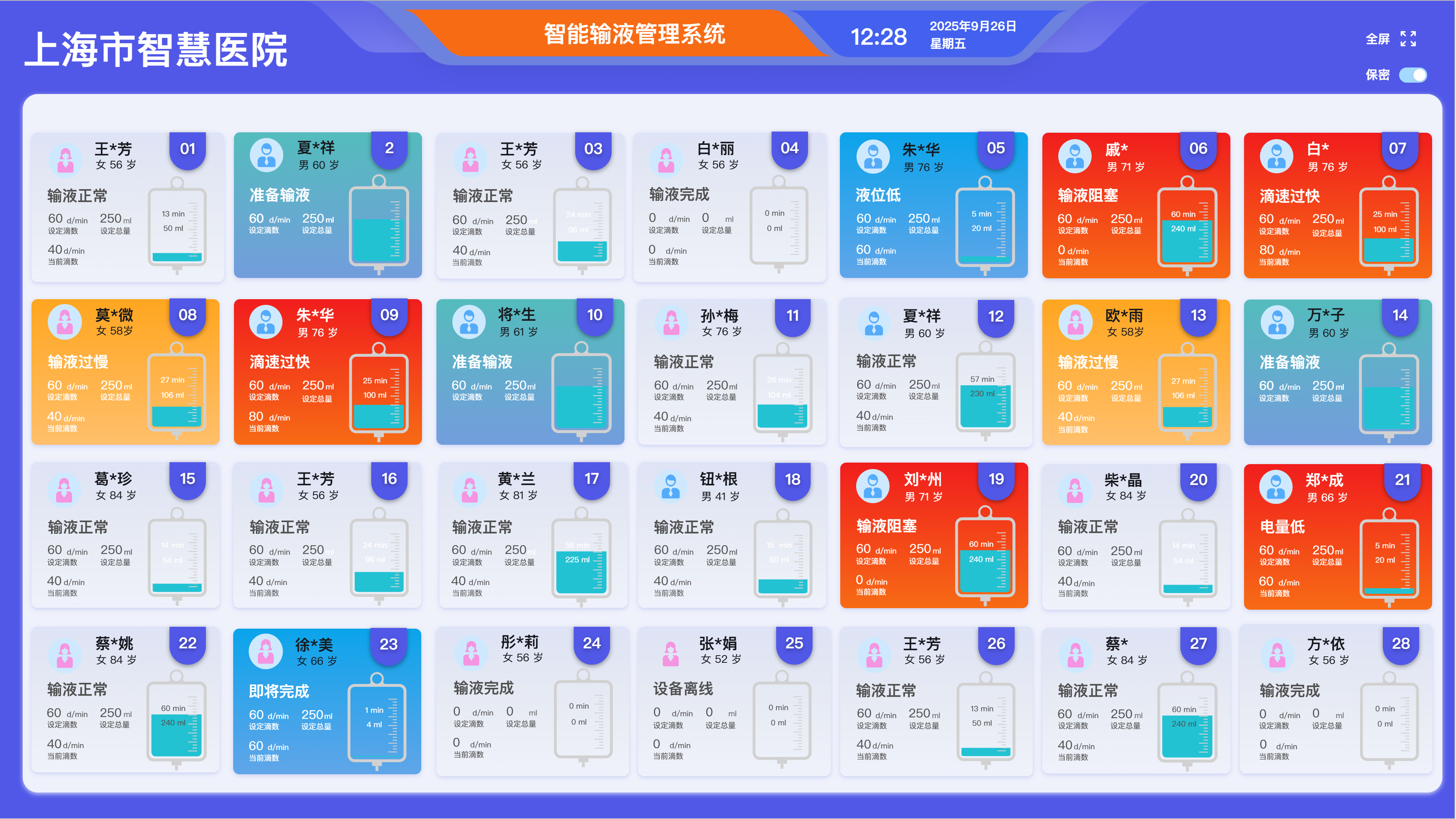 智能输液管理系统